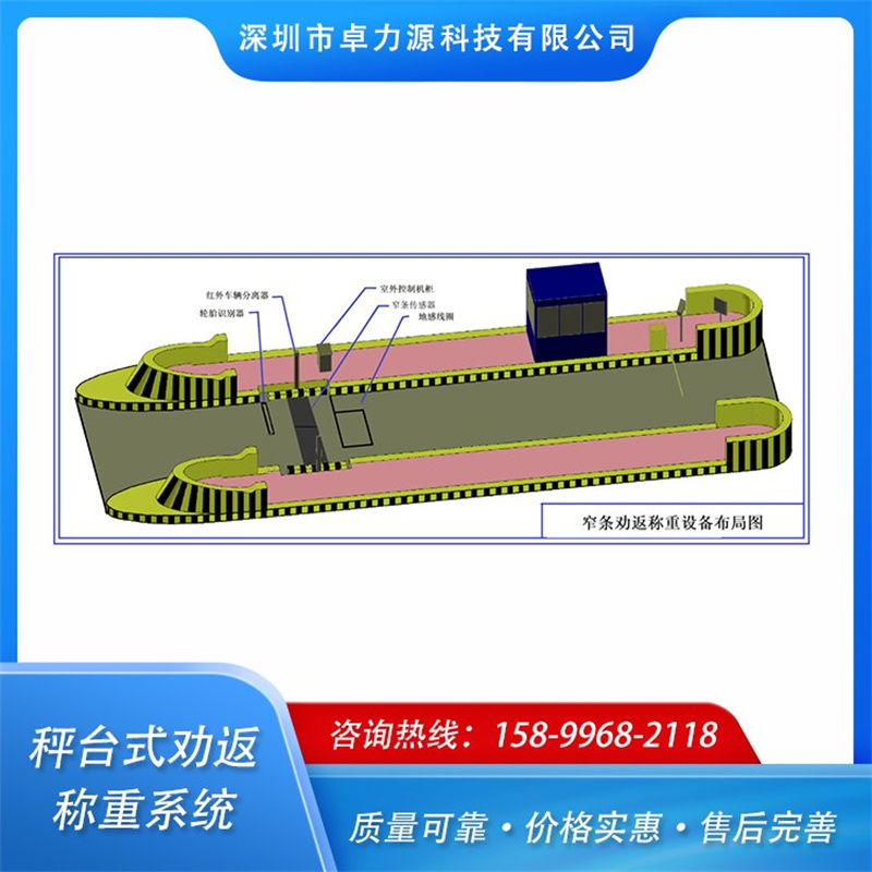 秤臺(tái)式勸返稱重系統(tǒng) (5).jpg
